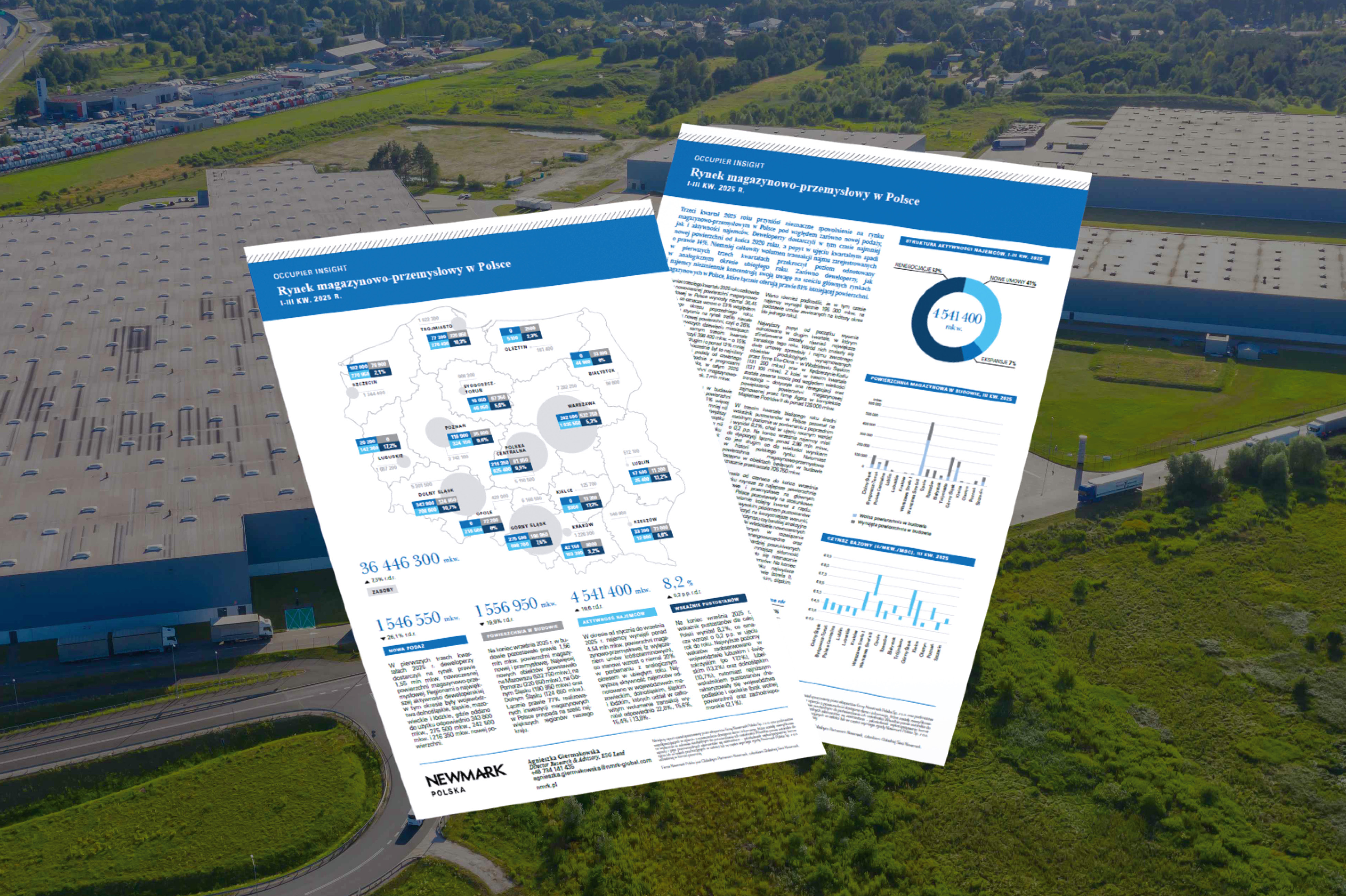 Większość popytu na magazyny koncentruje się w czterech regionach